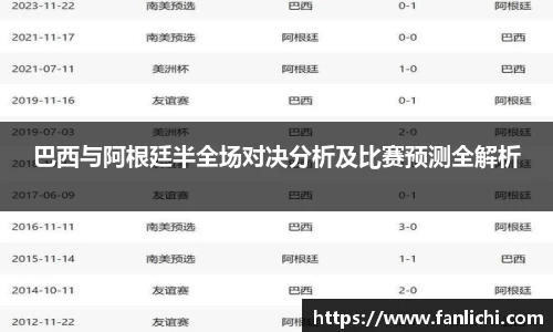 佰利乐官方网站